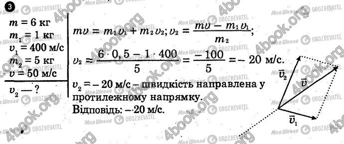 ГДЗ Фізика 10 клас сторінка Вар2 Впр3